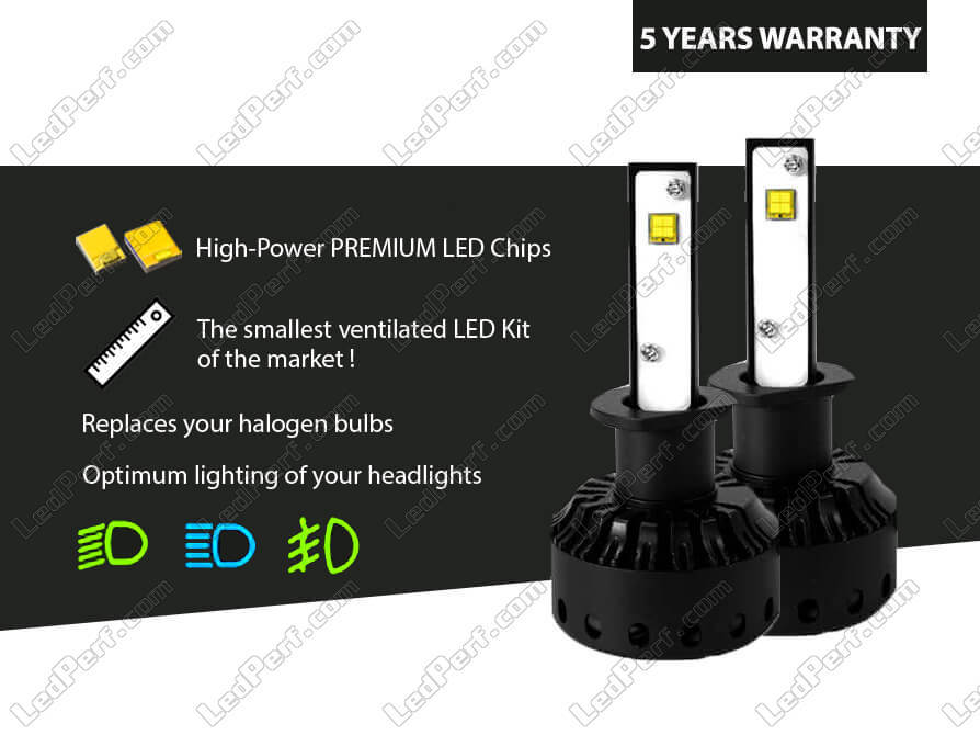 H1 Kit Ampoules Led Haute performance – LED LIGHTING
