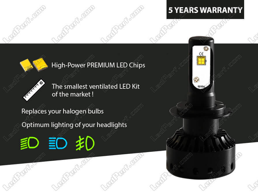 H7 Full LED Kit for LENTICULAR HEADLIGHTS